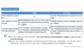 萍乡讨债公司成功追讨回批发货款50万成功案例